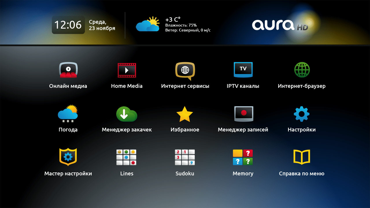 IPTV. Відеоінструкція